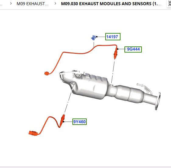 Cảm biến ô xy số 2 Ford Focus 2015 16 17 18 19 F1FA9G444EA