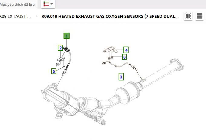 Cảm biến khí thải, cảm biến ô xy Ford Territory GP25423AA
