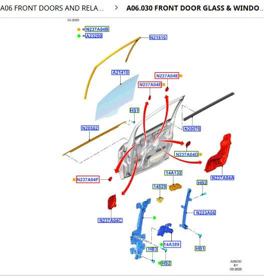 Nẹp ngoài chân kính cửa sau Ford EcoSport mạ crom
