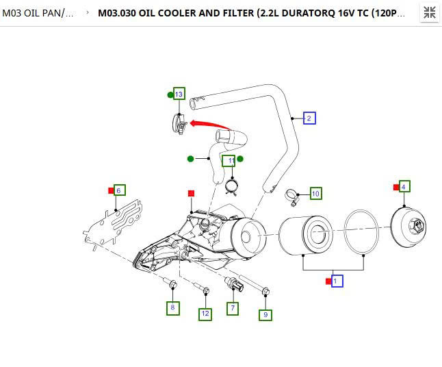 Két sinh hàn, két làm mát dầu máy Ford Ranger 3.2, 2.2