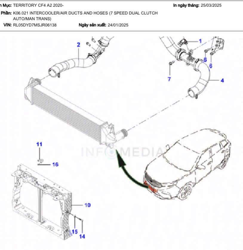 Xương đỡ giàn nóng két nước Ford Territory KS116774AD