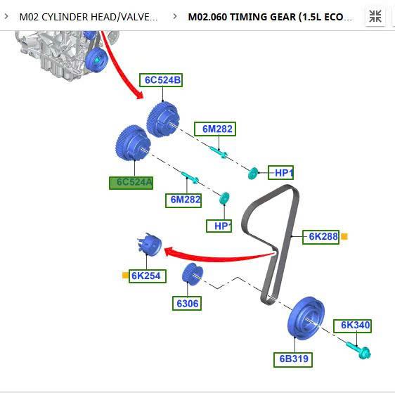 Bánh răng xoay cam xả Ford Focus 4M5G6C524ZA BE8Z6256Y